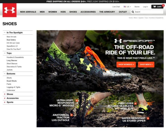 Under Armour Speedform XC Footwear