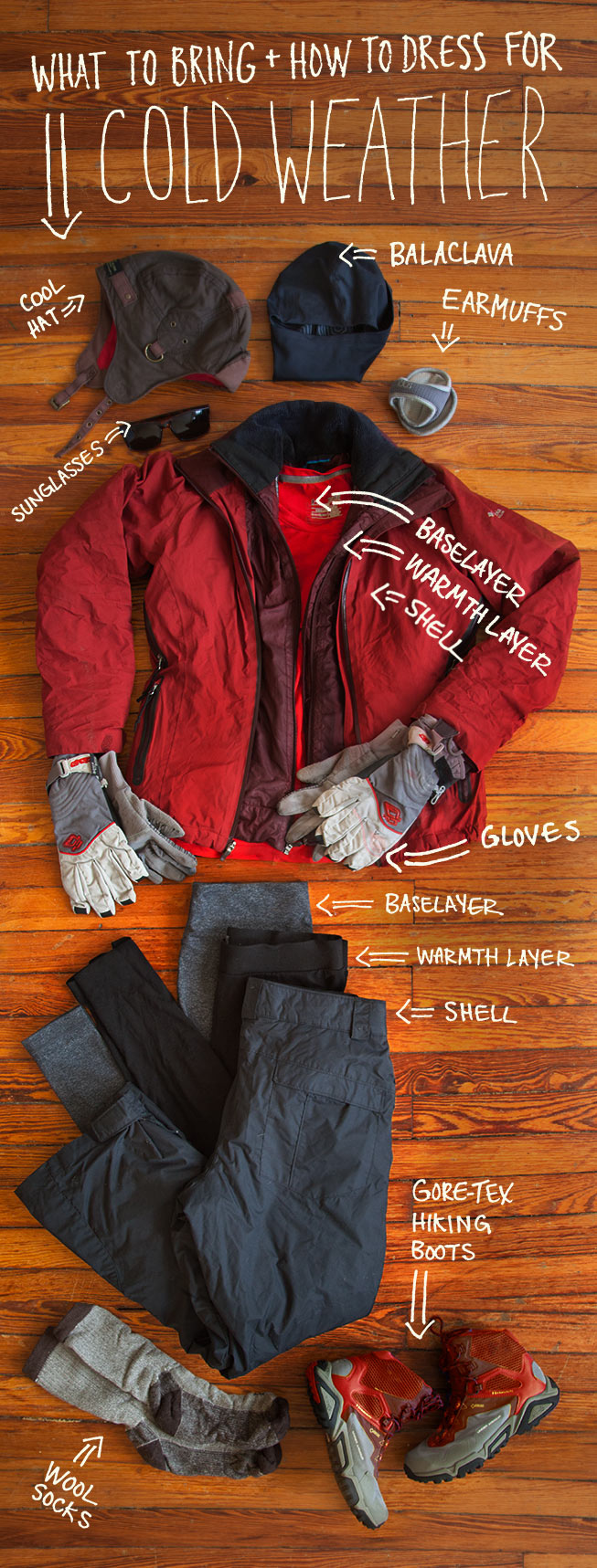 What to Wear for Hiking in Cold Weather